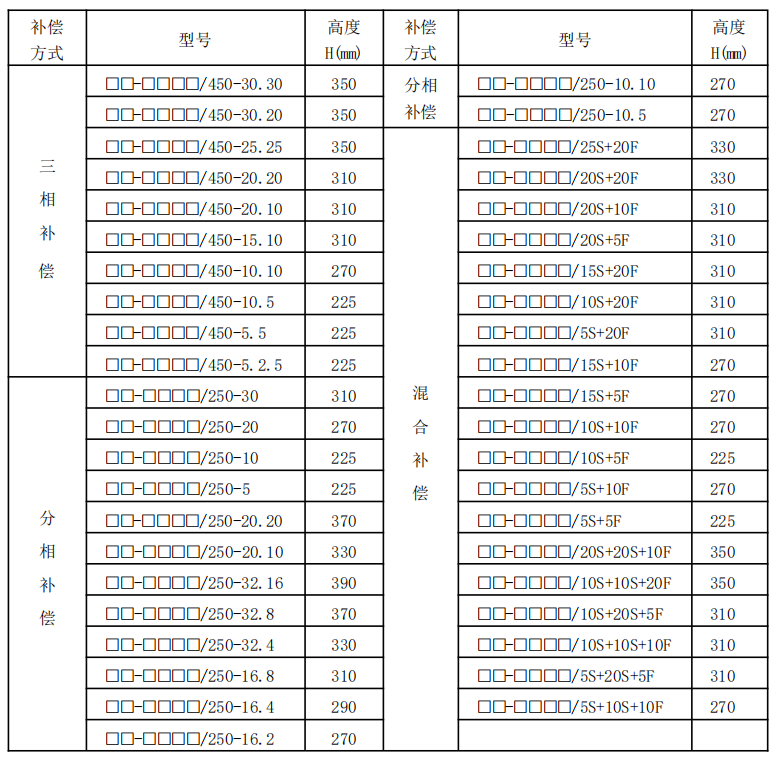 图片 7.png